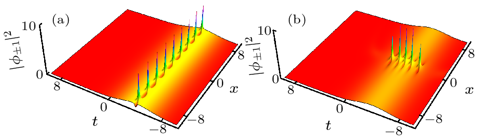 cpl-40-4-040501-fig2.png