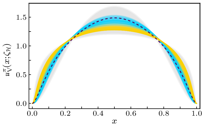 cpl-40-4-041201-fig1.png