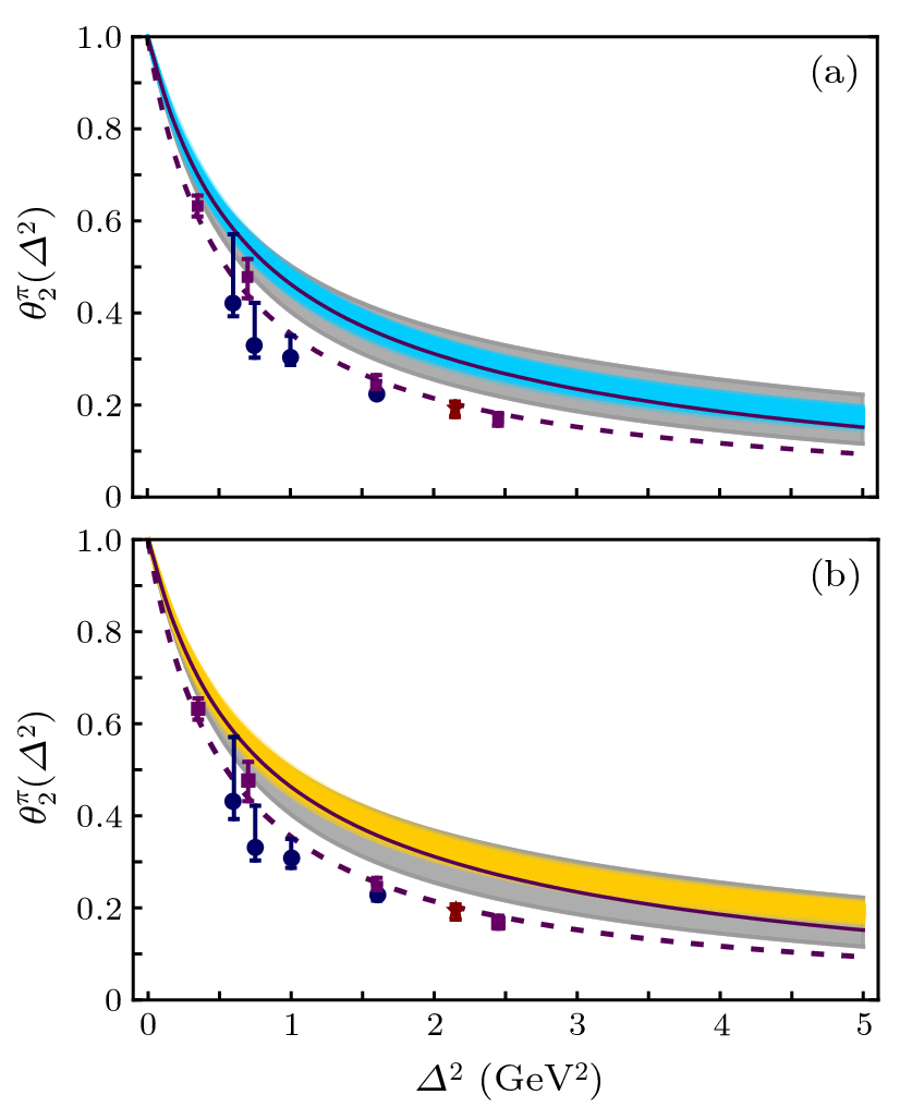 cpl-40-4-041201-fig4.png