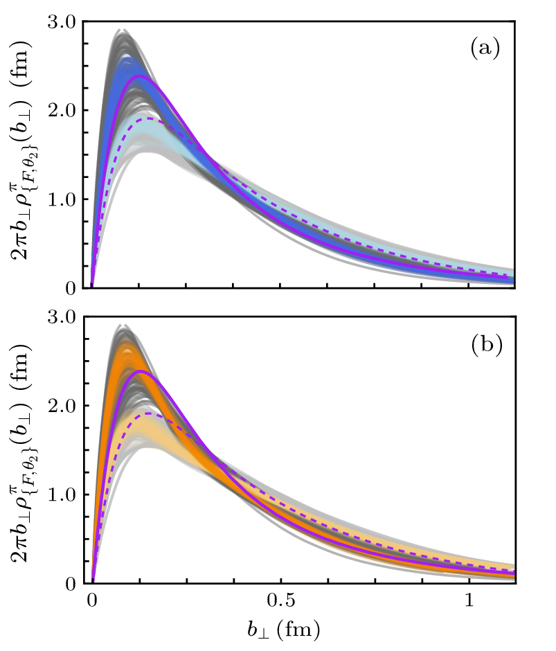 cpl-40-4-041201-fig6.png