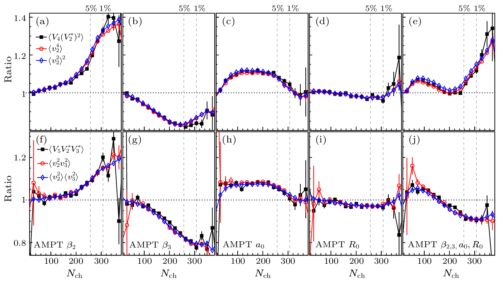 cpl-40-4-042501-fig1.png