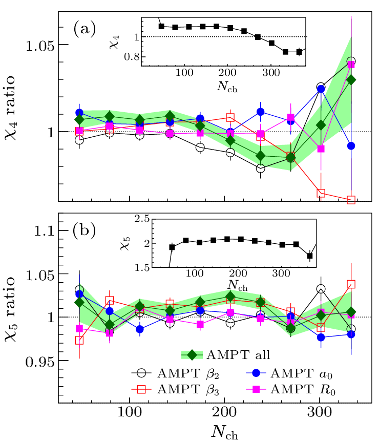 cpl-40-4-042501-fig2.png