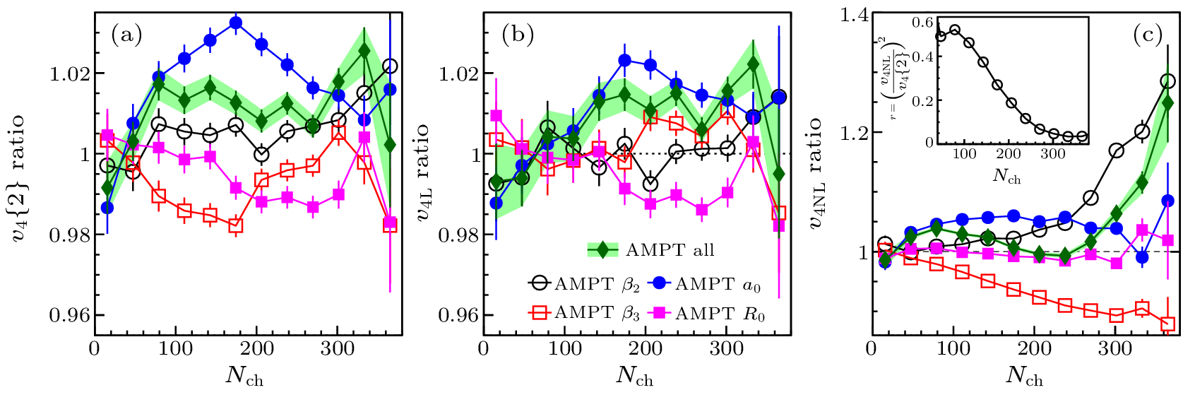 cpl-40-4-042501-fig3.png