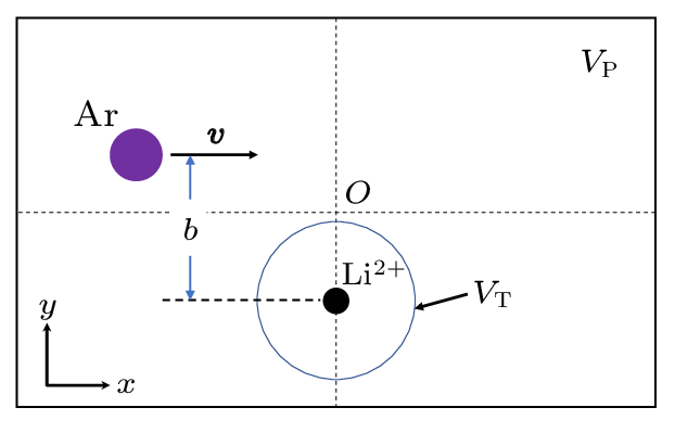 cpl-40-4-043101-fig1.png