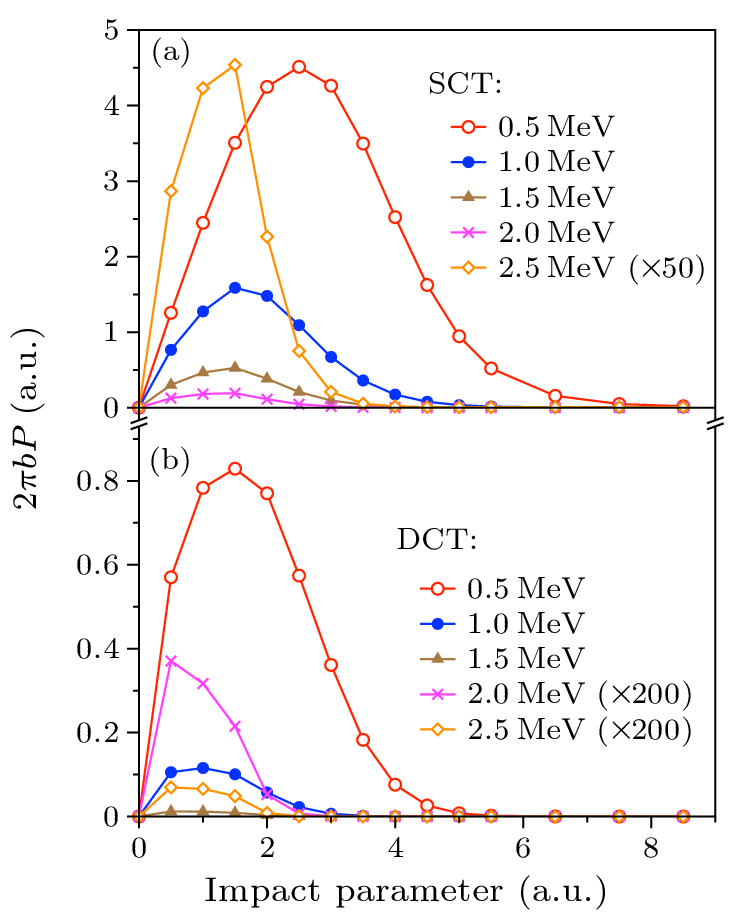 cpl-40-4-043101-fig3.png