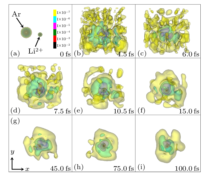 cpl-40-4-043101-fig4.png