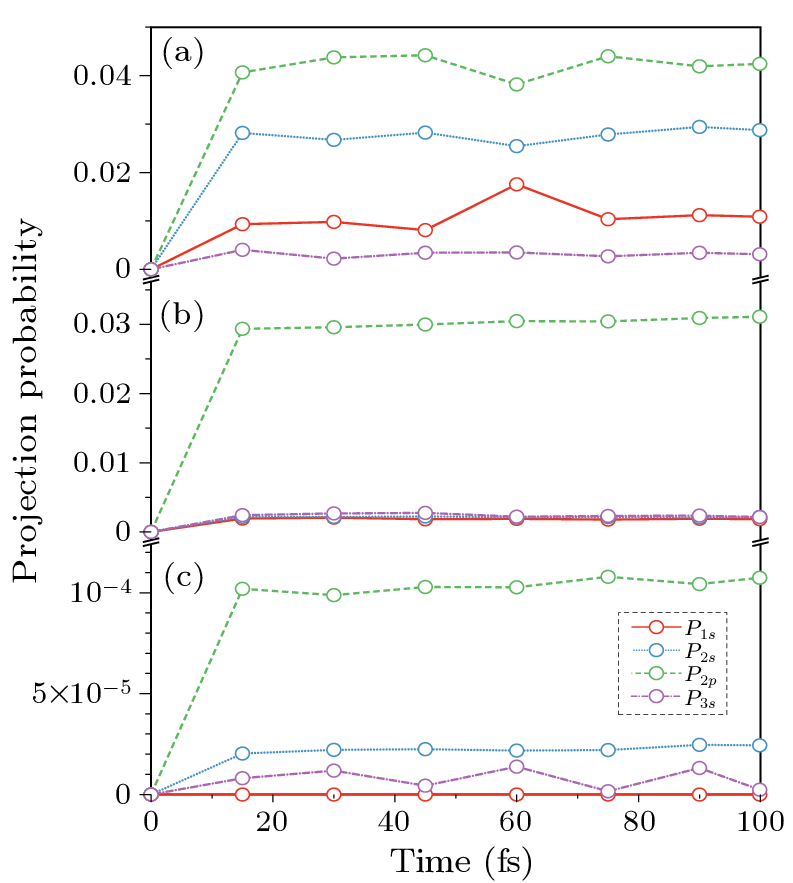 cpl-40-4-043101-fig5.png