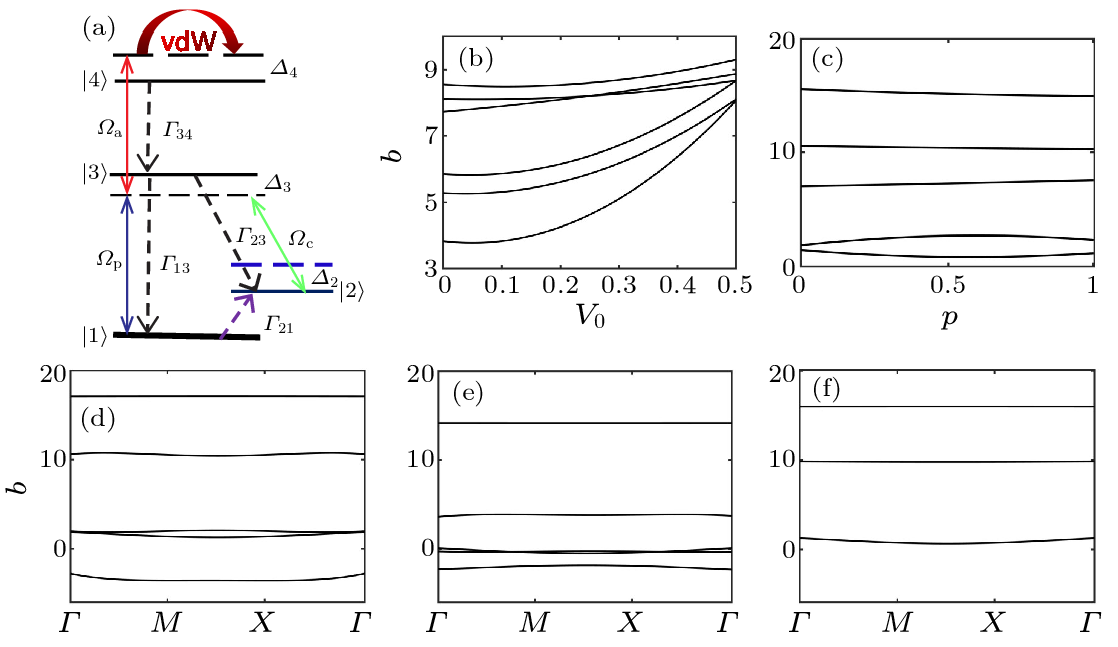 cpl-40-4-044201-fig1.png