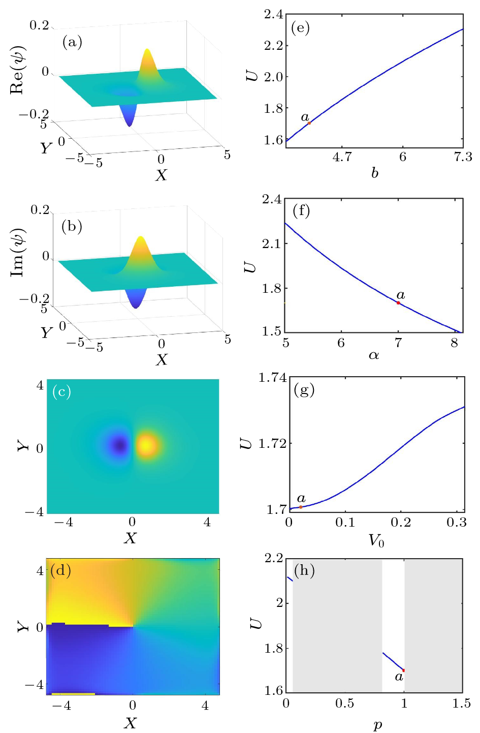 cpl-40-4-044201-fig5.png