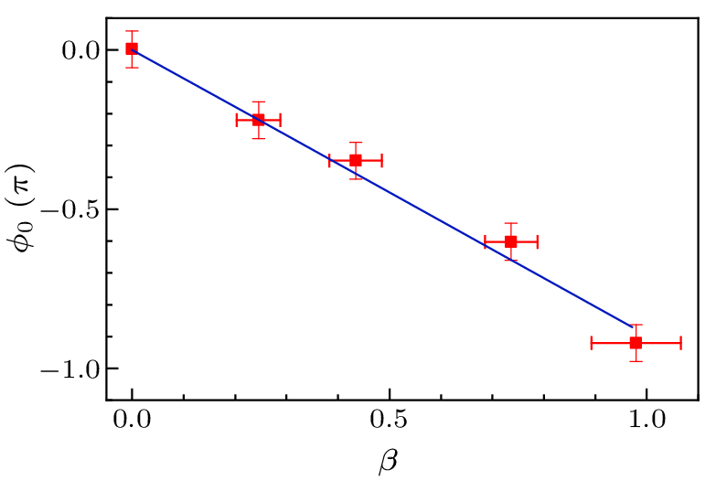 cpl-40-4-045201-fig5.png