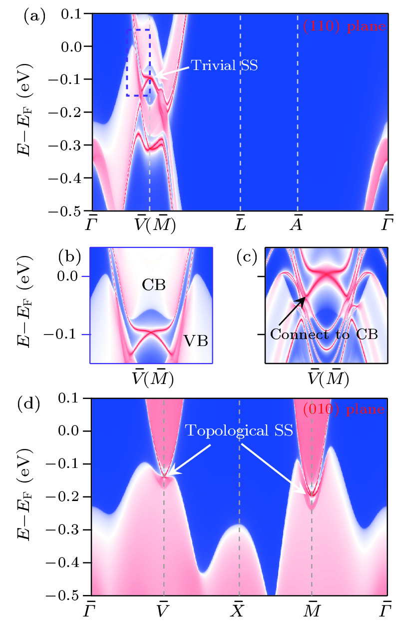 cpl-40-4-047101-fig2.png