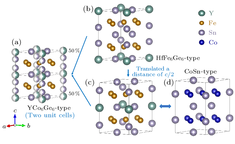 cpl-40-4-047102-fig2.png