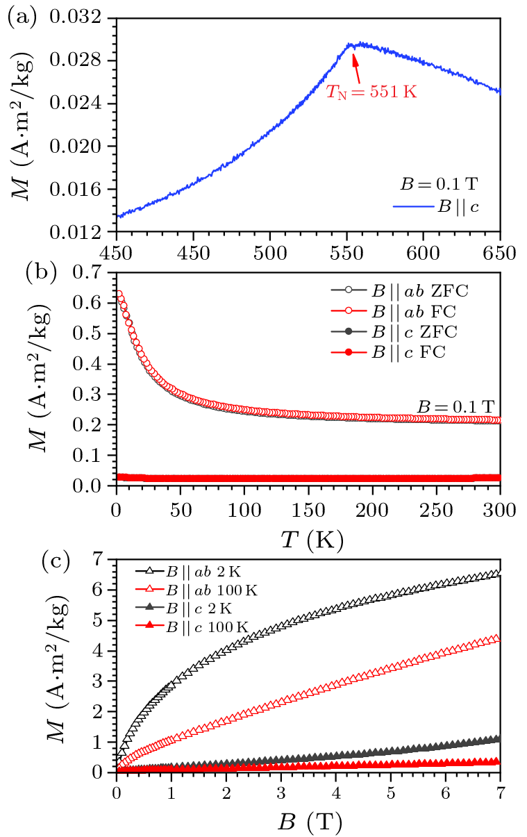 cpl-40-4-047102-fig3.png