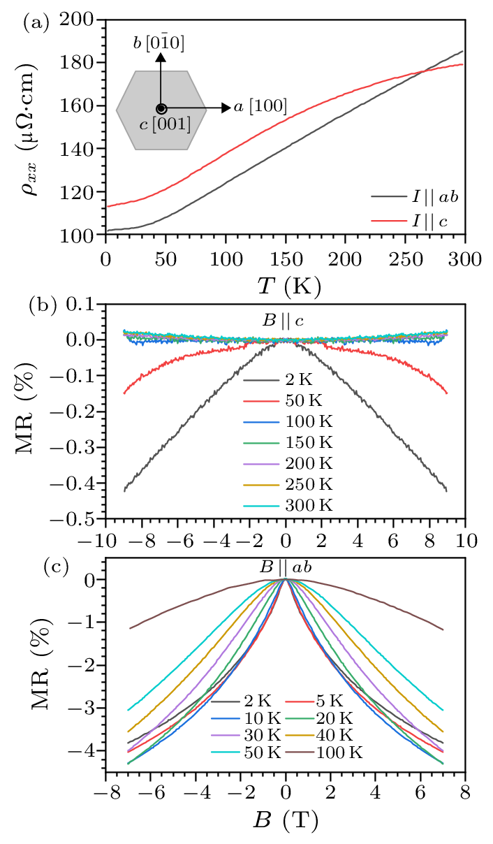 cpl-40-4-047102-fig5.png