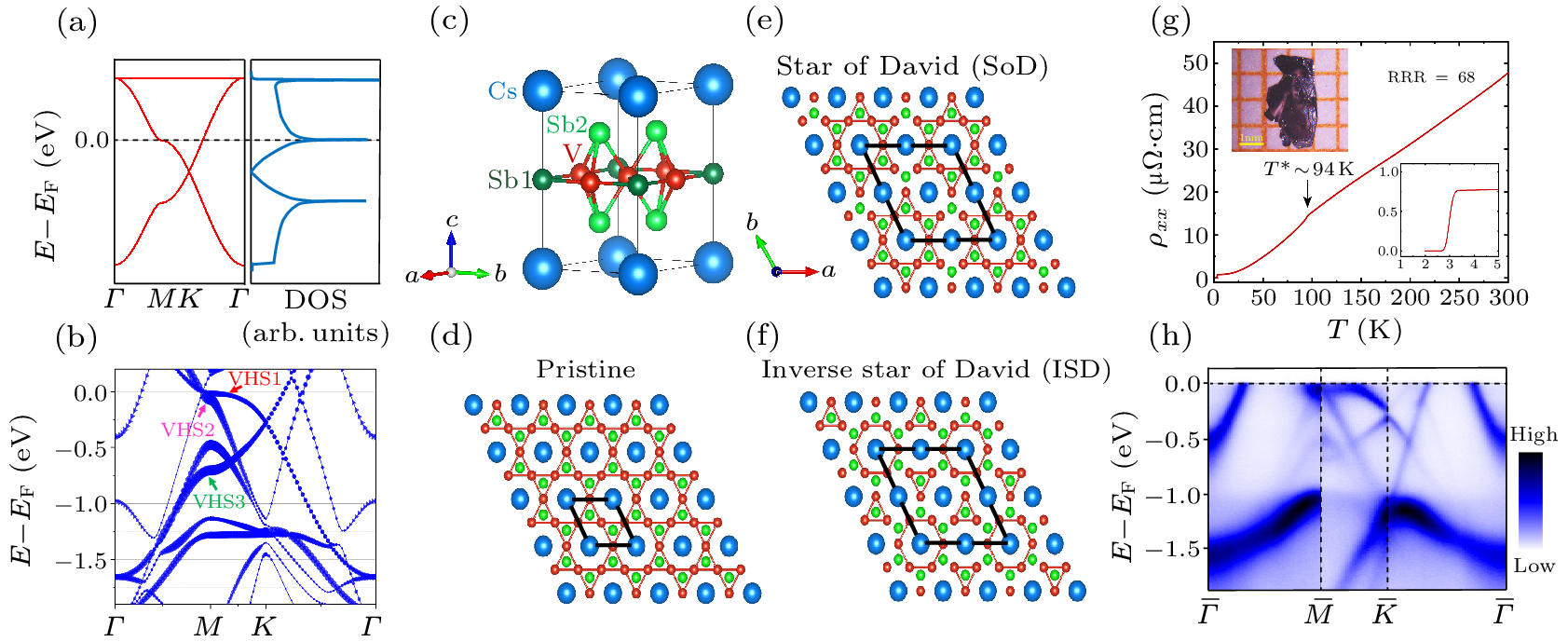 cpl-40-4-047301-fig1.png