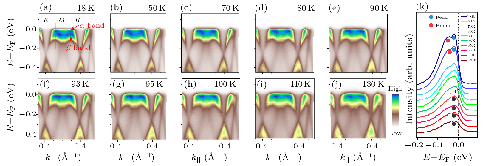 cpl-40-4-047301-fig3.png