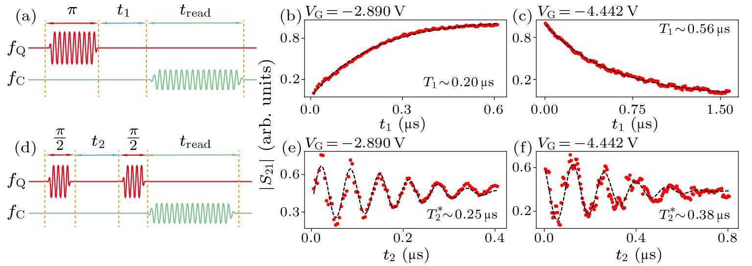 cpl-40-4-047302-fig4.png