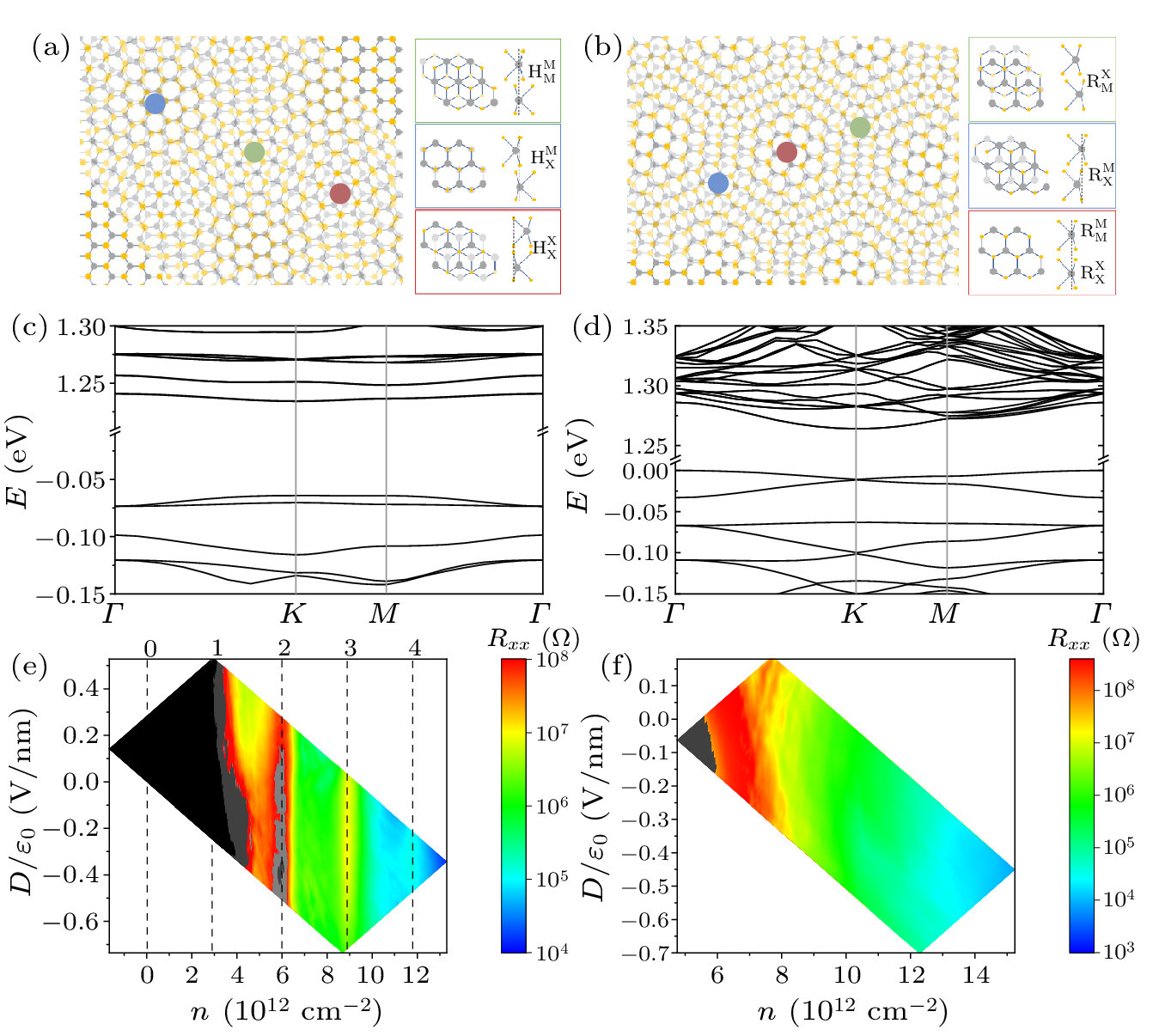 cpl-40-4-047303-fig1.png