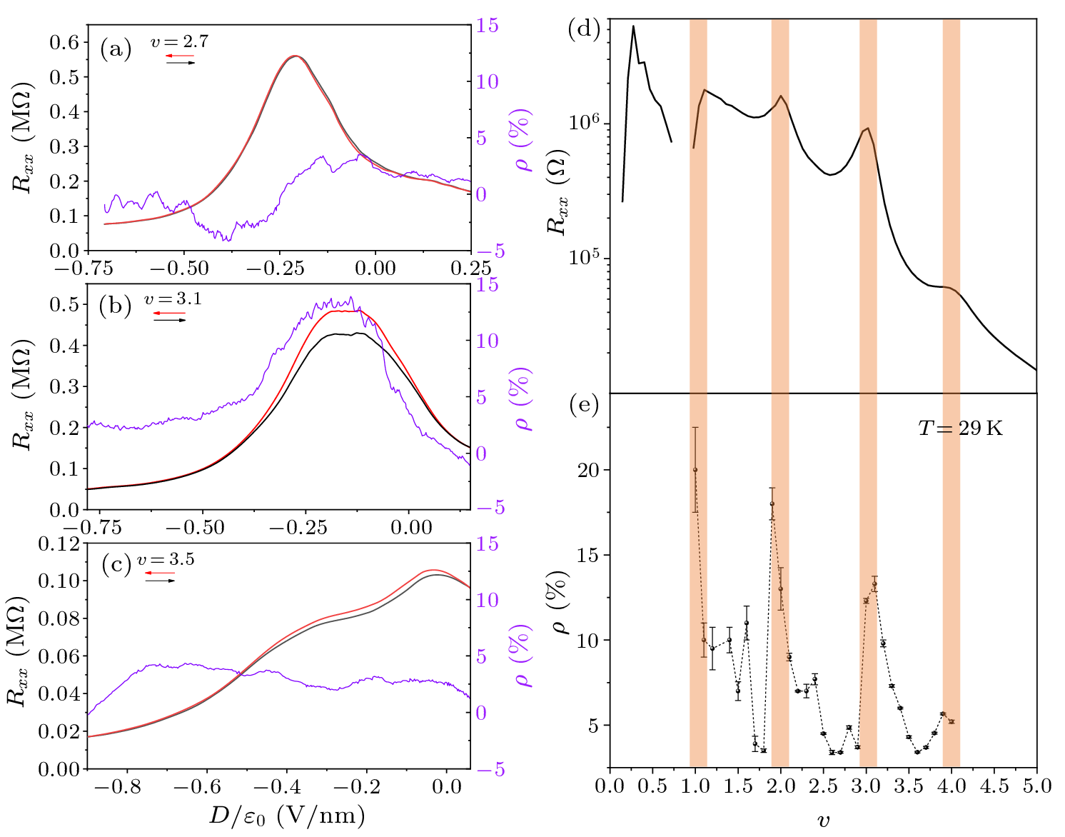 cpl-40-4-047303-fig3.png