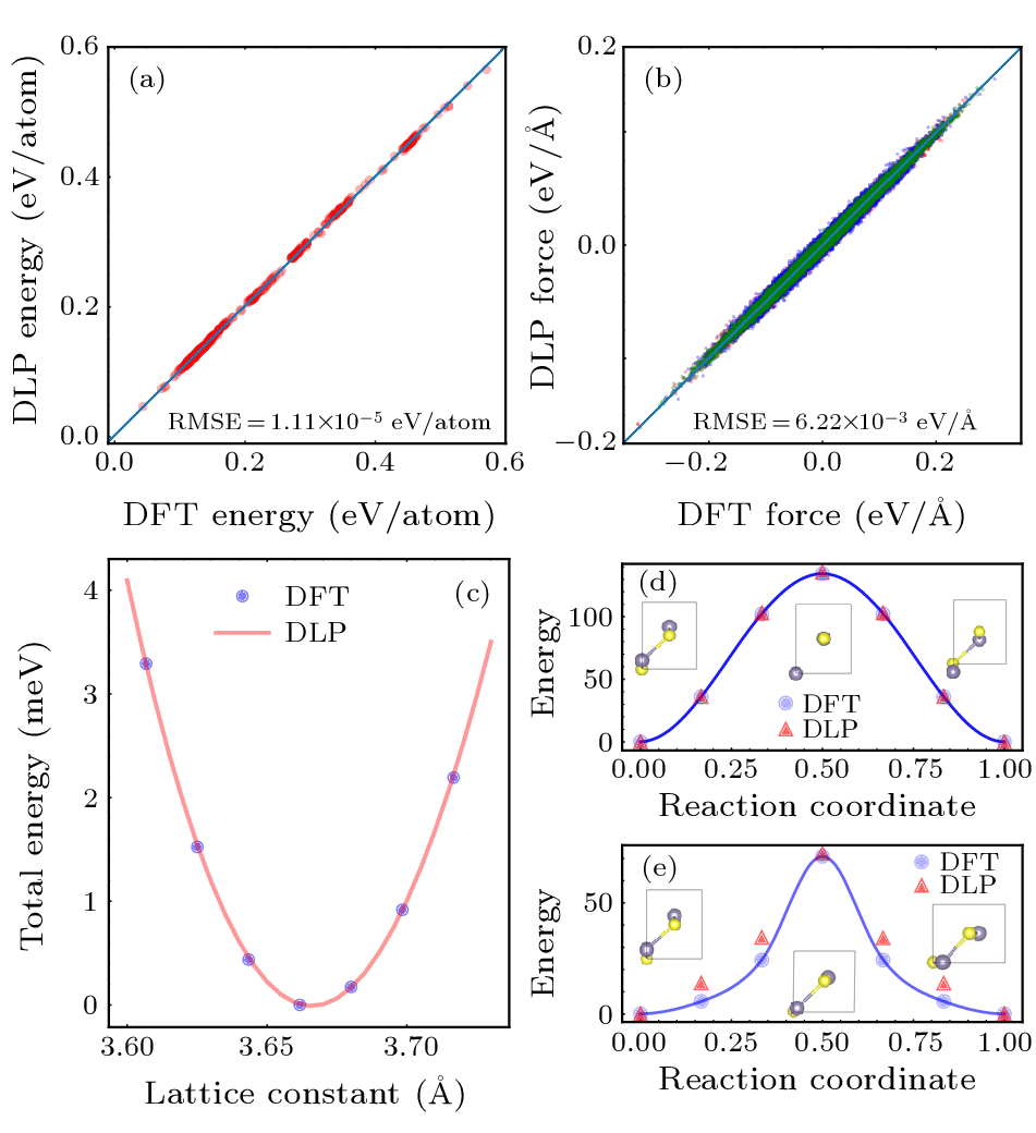 cpl-40-4-047701-fig2.png