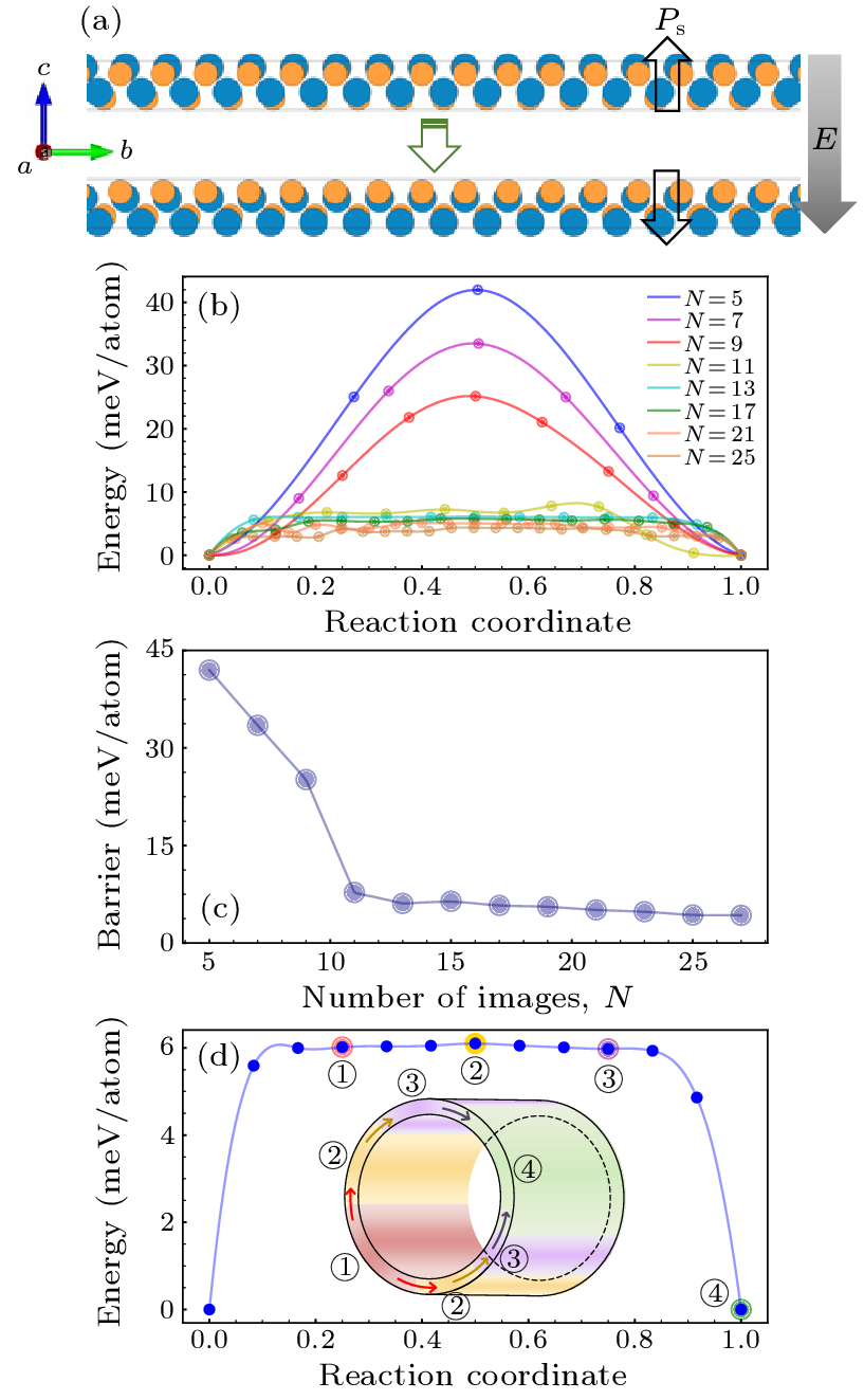 cpl-40-4-047701-fig3.png