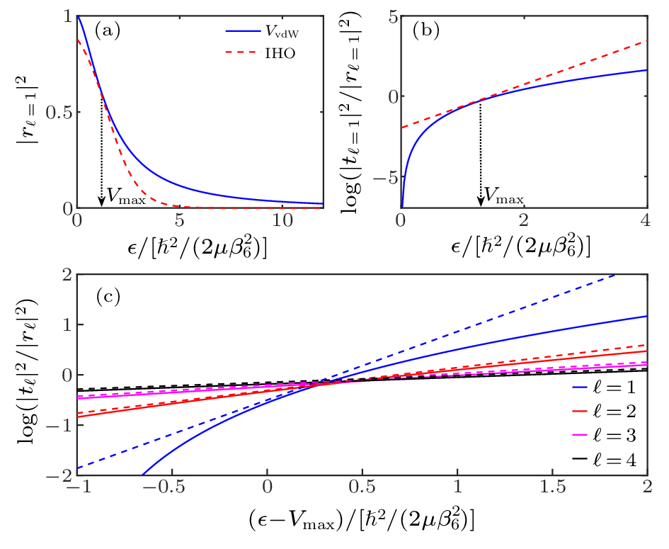 cpl-40-5-050401-fig2.png