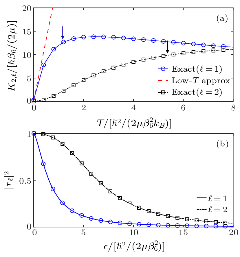 cpl-40-5-050401-fig3.png