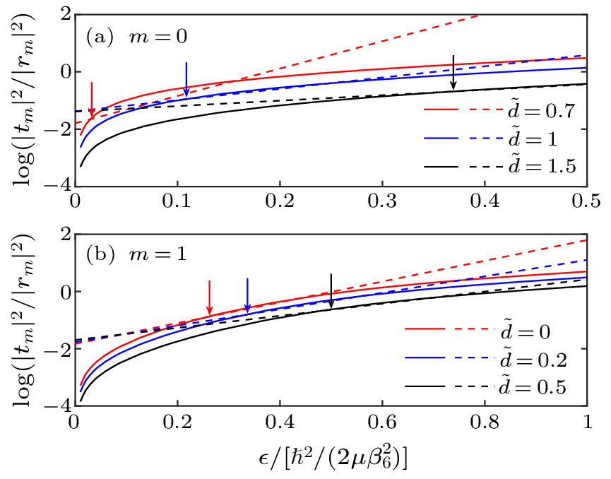 cpl-40-5-050401-fig4.png