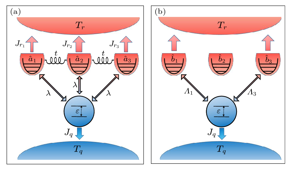 cpl-40-5-050501-fig1.png