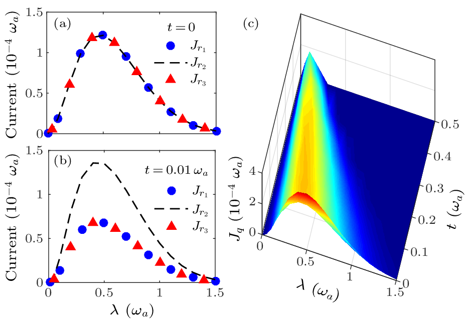 cpl-40-5-050501-fig2.png