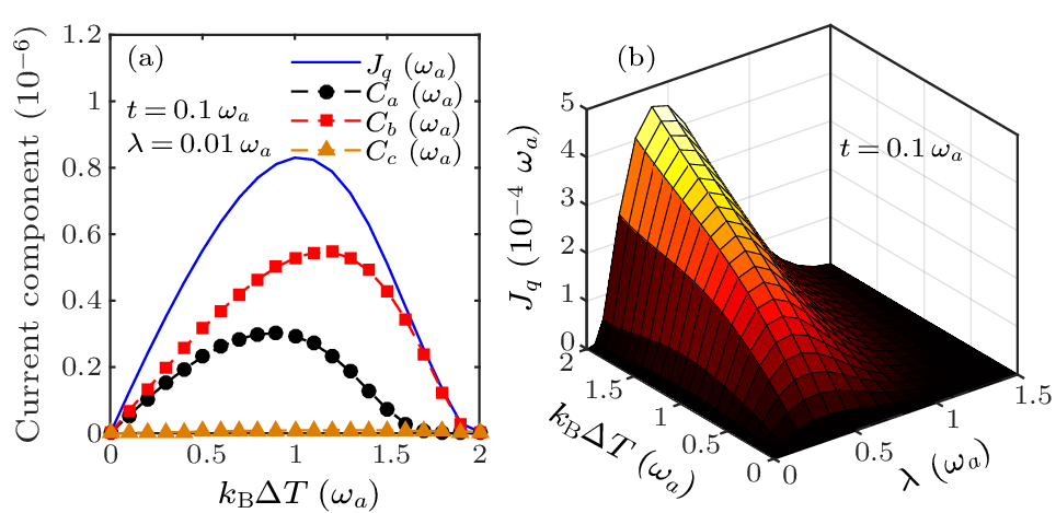 cpl-40-5-050501-fig4.png