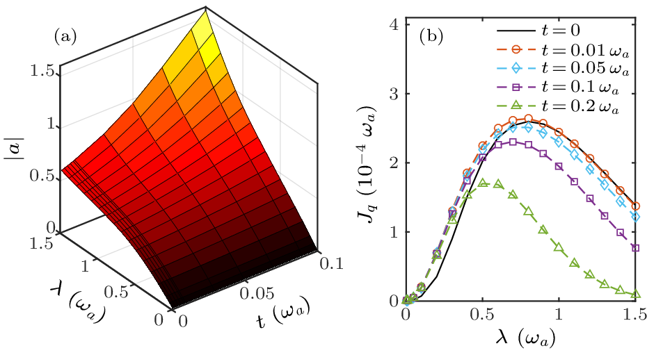 cpl-40-5-050501-fig5.png