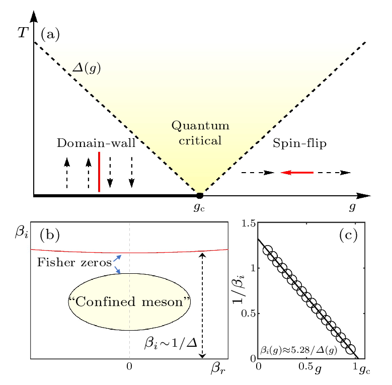 cpl-40-5-050502-fig1.png