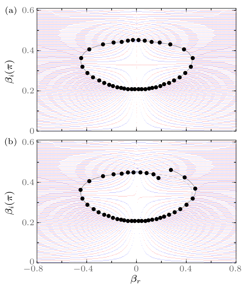 cpl-40-5-050502-fig4.png