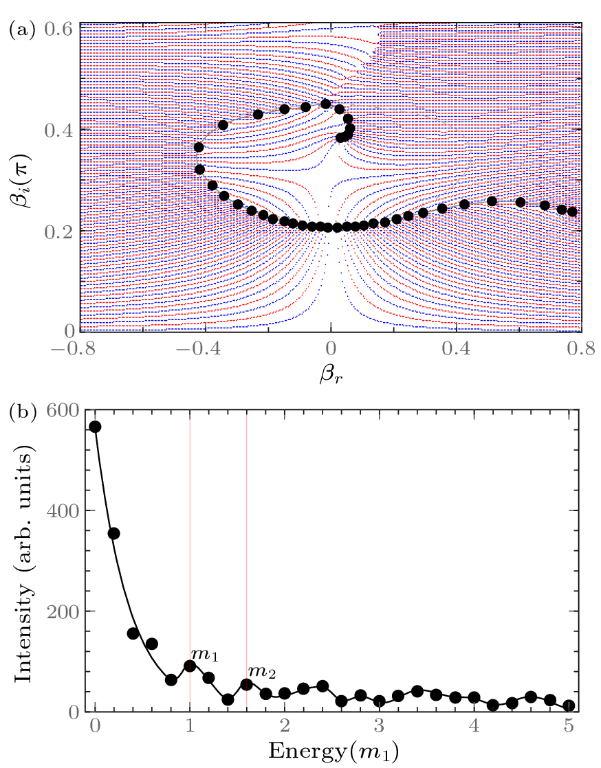 cpl-40-5-050502-fig5.png