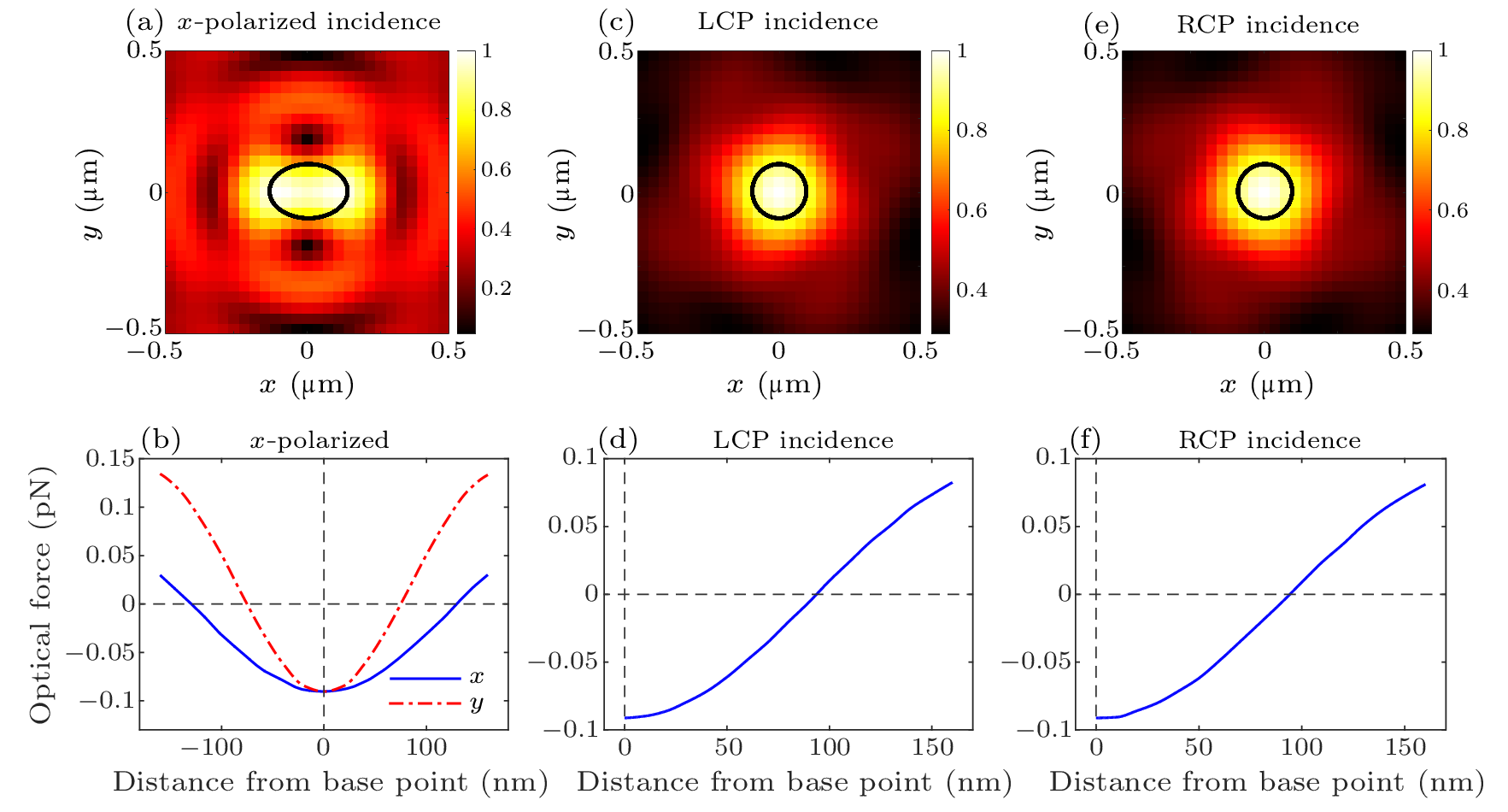 cpl-40-5-053701-fig4.png