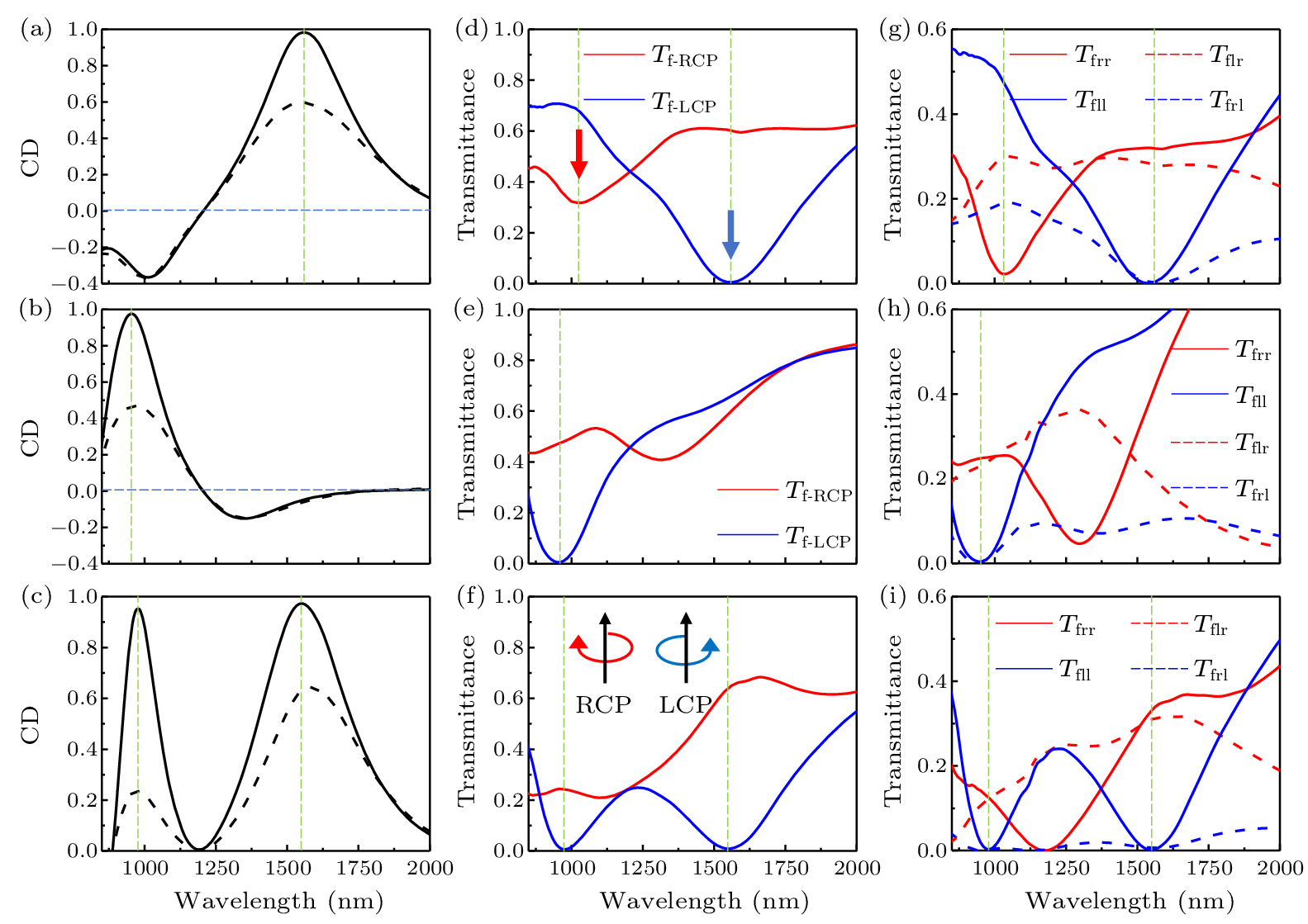 cpl-40-5-054202-fig2.png