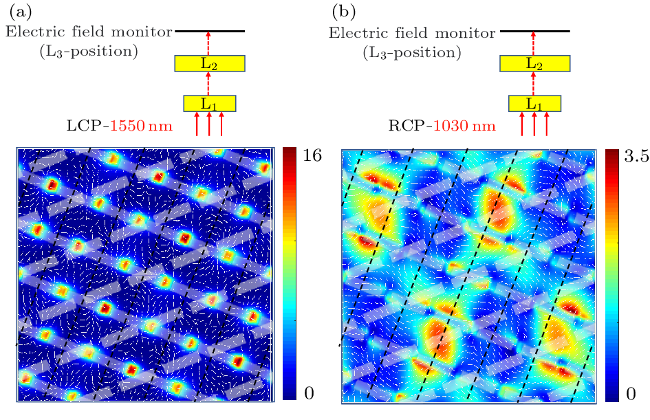 cpl-40-5-054202-fig3.png