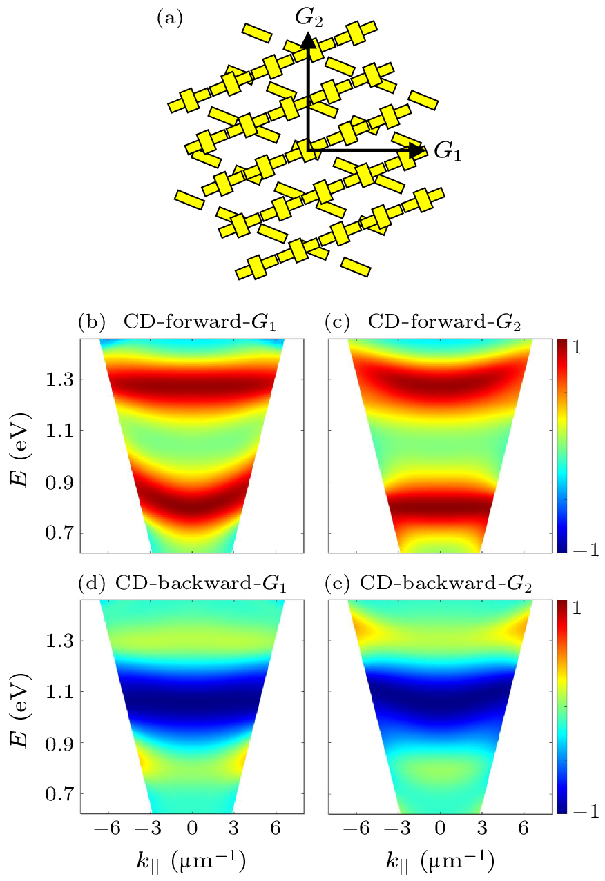 cpl-40-5-054202-fig5.png