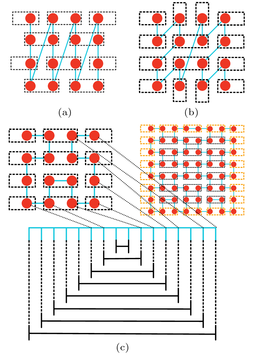 cpl-40-5-057102-fig1.png