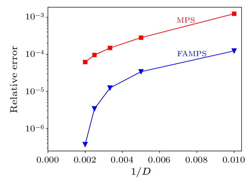 cpl-40-5-057102-fig2.png