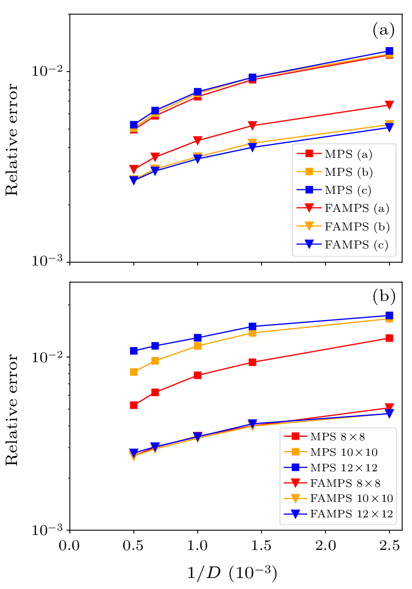 cpl-40-5-057102-fig3.png