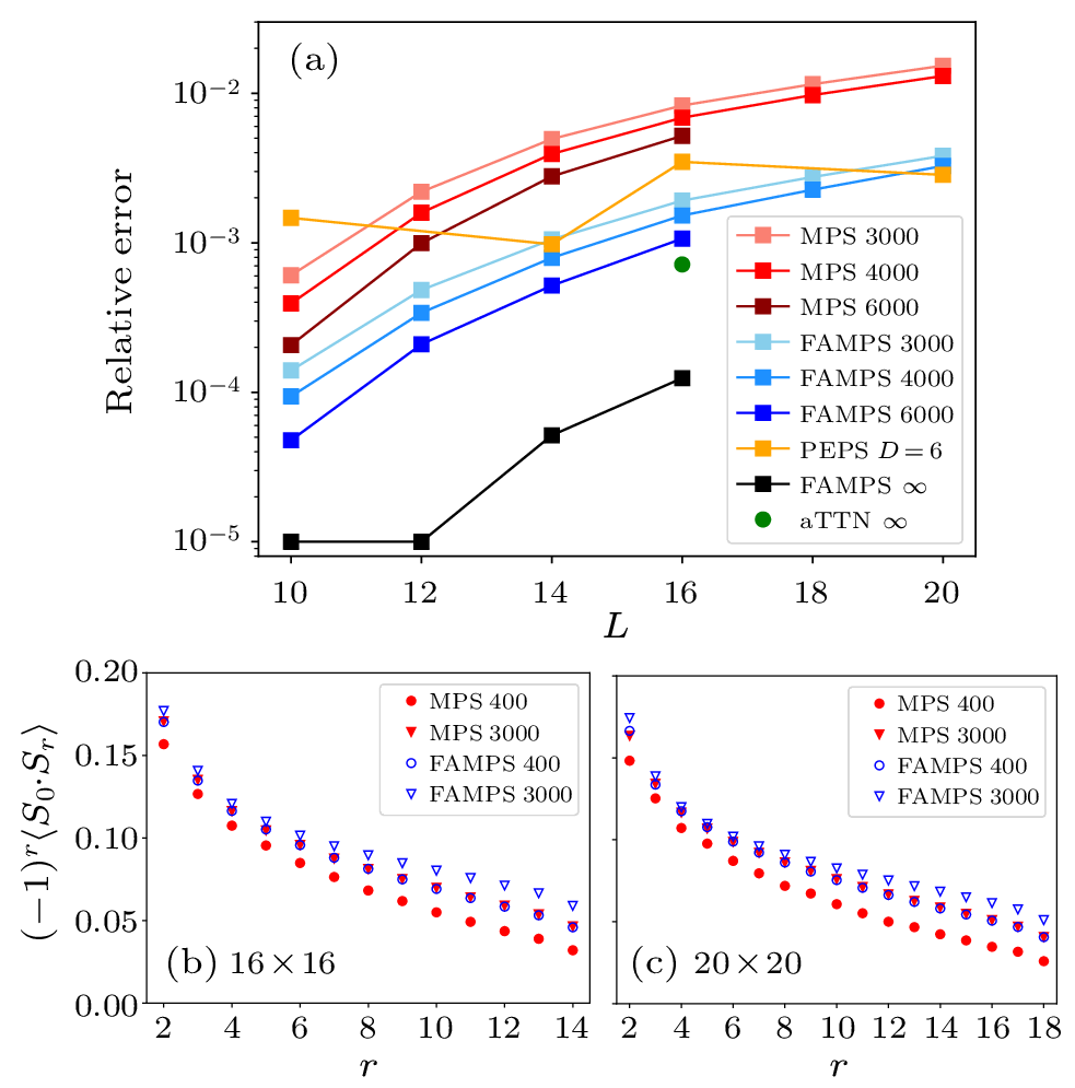 cpl-40-5-057102-fig4.png