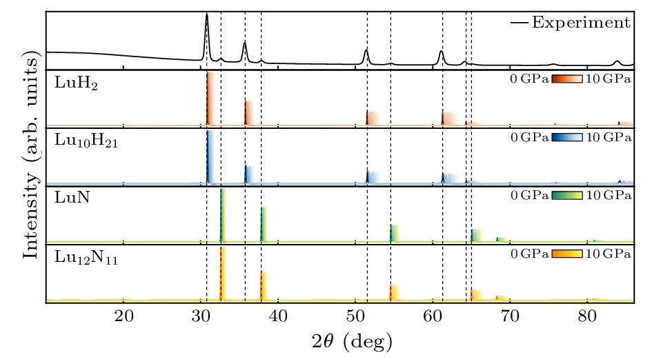 cpl-40-5-057401-fig3.png