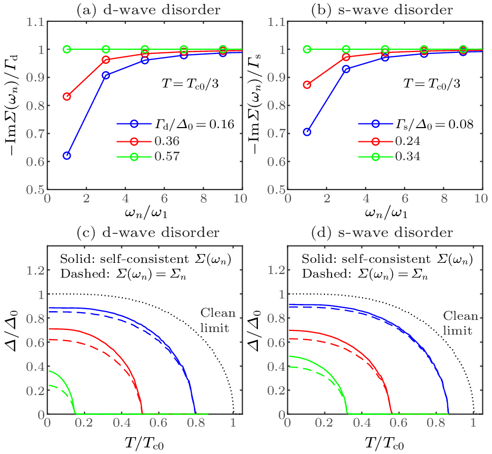 cpl-40-5-057402-fig1.png