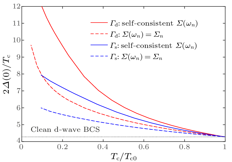 cpl-40-5-057402-fig2.png