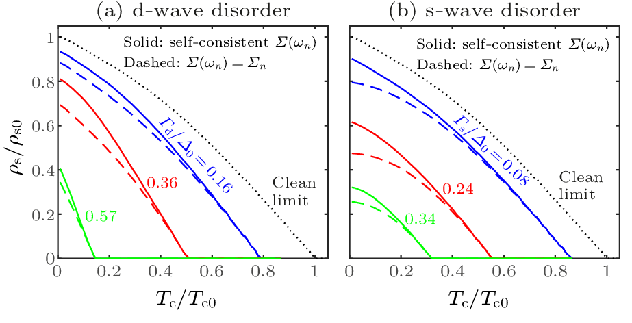 cpl-40-5-057402-fig3.png