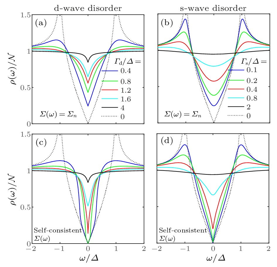 cpl-40-5-057402-fig5.png