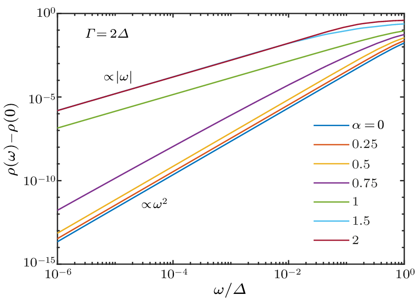 cpl-40-5-057402-fig6.png