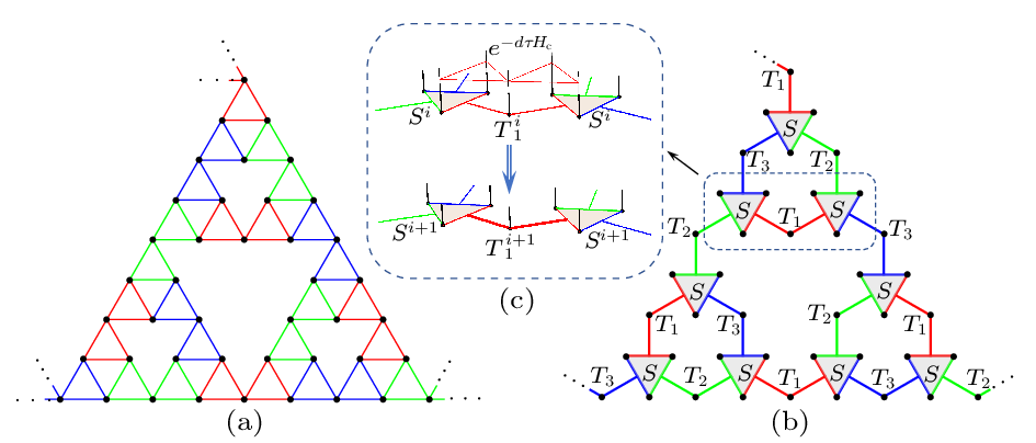 cpl-40-5-057501-fig1.png